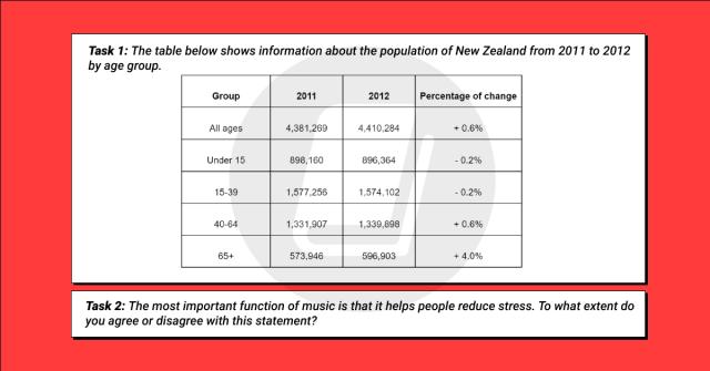 The table gives information about the population of new Zealand from 2011 to 2012.

Summarize the information by selecting and reporting the main features and making comparison where necessary.