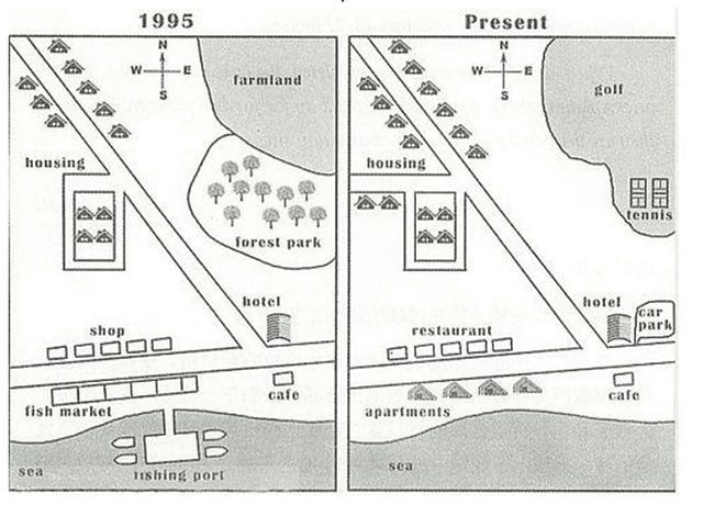You should spend about 20 minutes on this task. 

The map below shows the development of the village of Ryemouth  between 1995 and present.

Summarize the information by selecting and reporting the main features and make comparisons where relevant. 

Write at least 150 words.