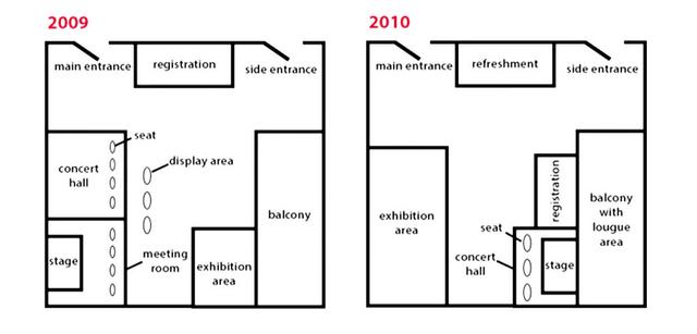 The maps below compare 2 floor plans of one trade conference held in 2009 and 2010.