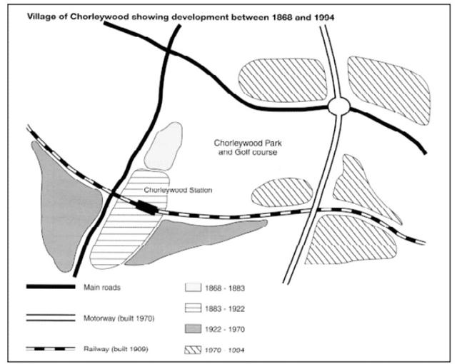 You should write at least 150 words.

Chorleywood is a village near London whose population has increased steadily since the middle of the 19th century. The map below shows the development of the village.