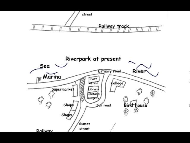 the diagrams below show the riverpark area of 20 years ago and the riverpark area now