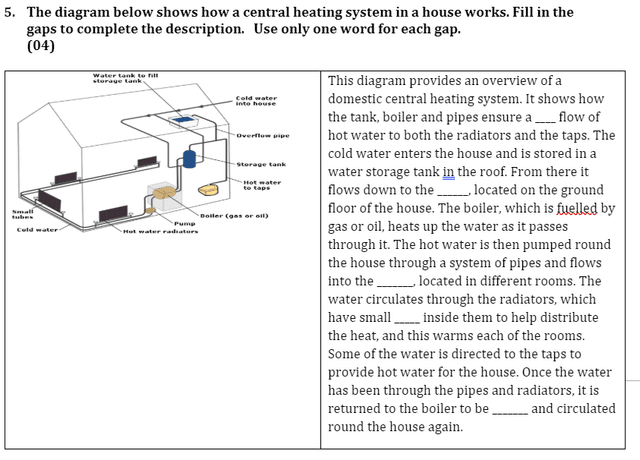 The diagram below shows how a central heating system in a house works.

Summarise the information by selecting and reporting the main features, and make comparisons where relevant.