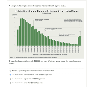 Big Income Numbers the chart below shows the number of households in the us by their ...